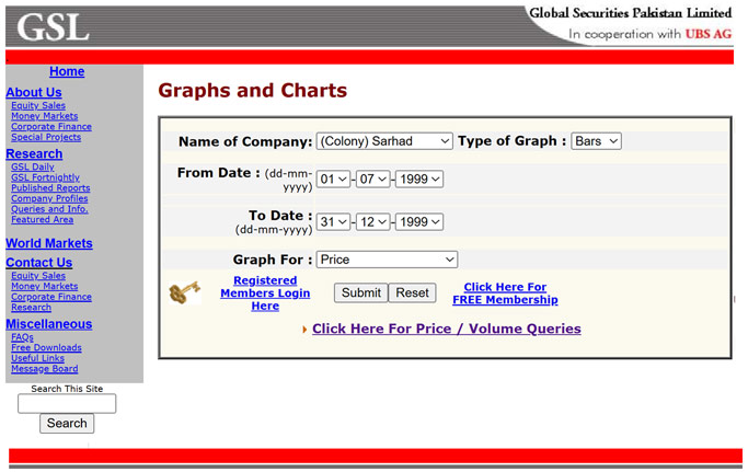 Dynamic Graph Control Panel