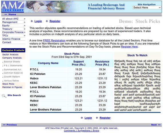 Analyst Stock Picks