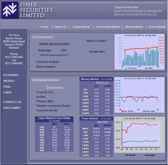Finex Securities Live Terminal
