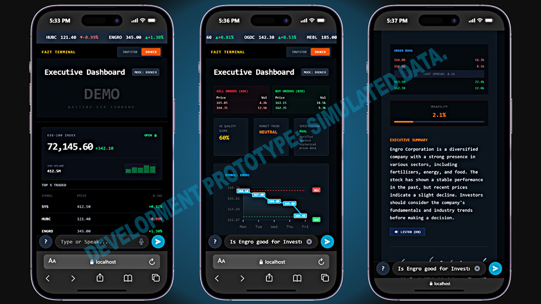 Analysis on The Go