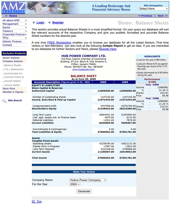 Balance Sheet